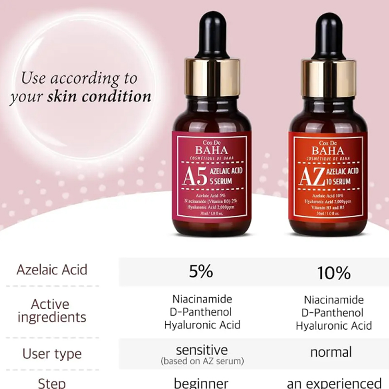 Cos De Baha Azelaic Acid 10% Serum (az) 30ml - Image 3